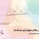 Civil_3D_Dever_Training_Abadrah.com