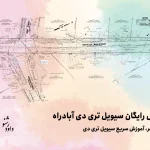 Civil_3D_Fast_Training_Abadrah.com