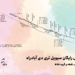 Civil_3D_Point_Training_Abadrah.com