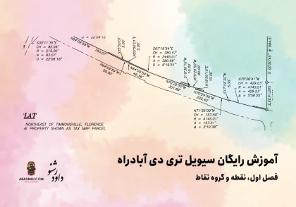 Civil_3D_Point_Training_Abadrah.com