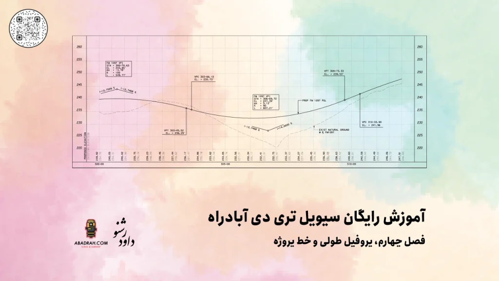 Civil_3D_Profile_Training_Abadrah.com