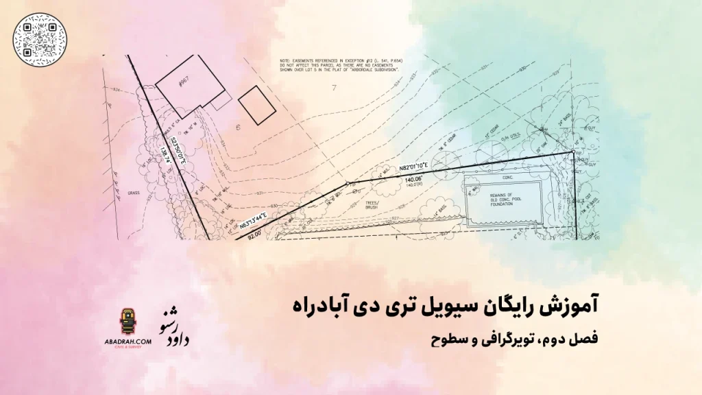 Civil_3D_Topography_Training_Abadrah.com