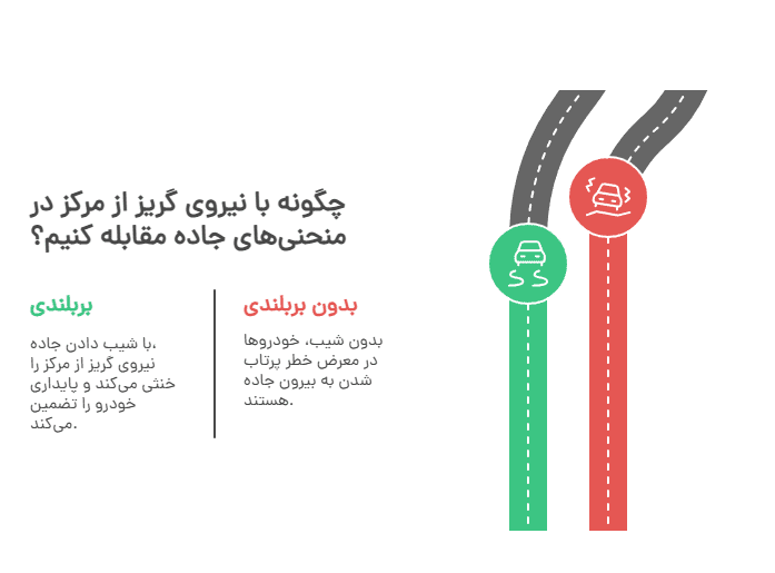 بربلندی